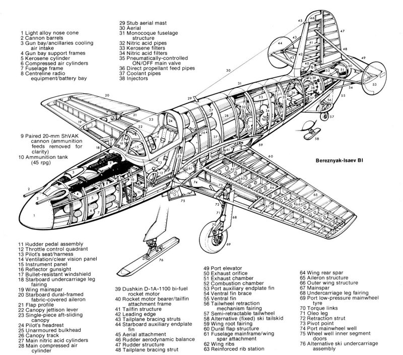 Самолет би-1 (Березняк – Исаев-1).