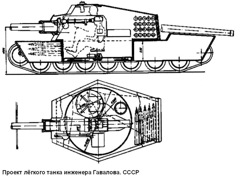 ЛТГ легкий танк Гавалова