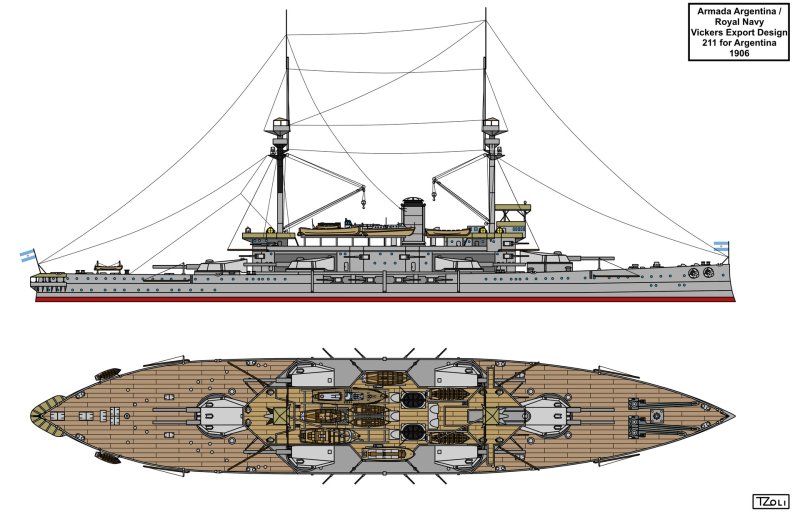 Vickers Design 284 Russia Scout Cruiser