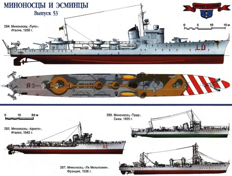 Миноносец Моделист конструктор