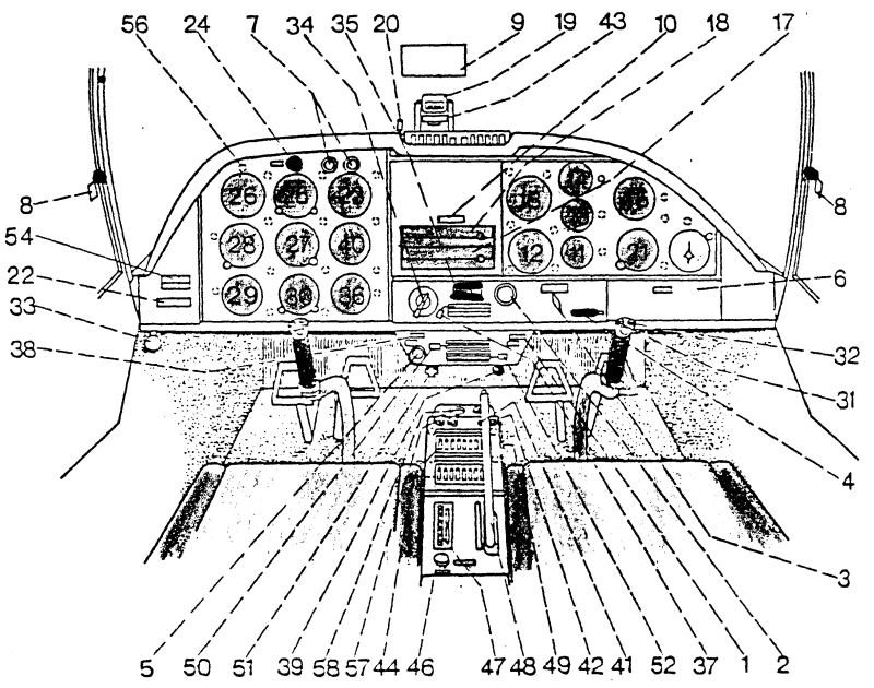 АН-2 приборная панель схема