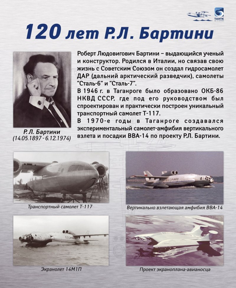 Картины Бартини Роберт Людвигович