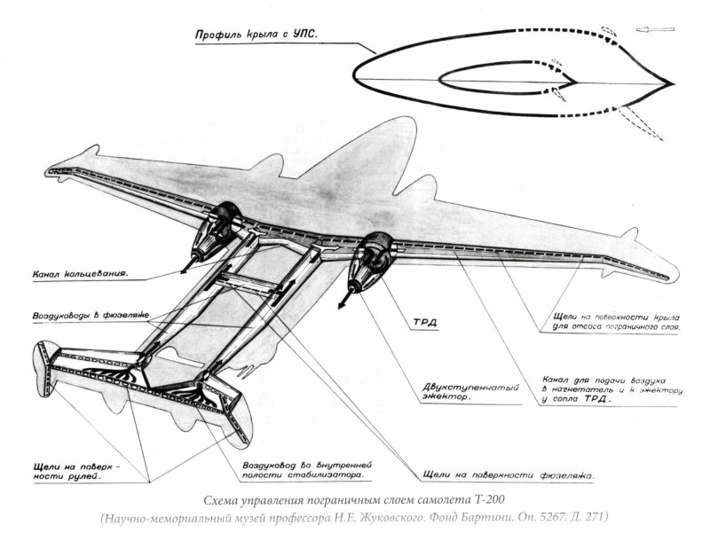 Транспортный самолет Бартини т-117
