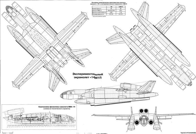 Самолет-амфибия Бартини ВВА-14 чертежи