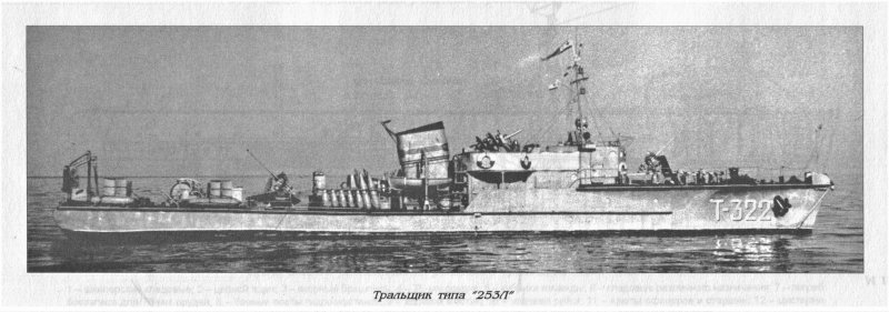 Рейдовый тральщик "пр.255" .