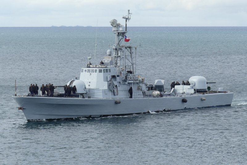 Kondor Navy Analysis