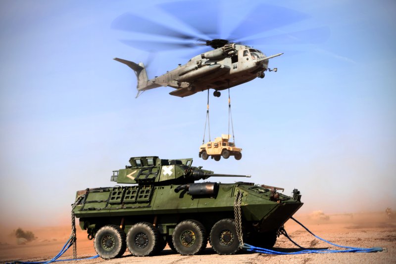 Современная Военная техника