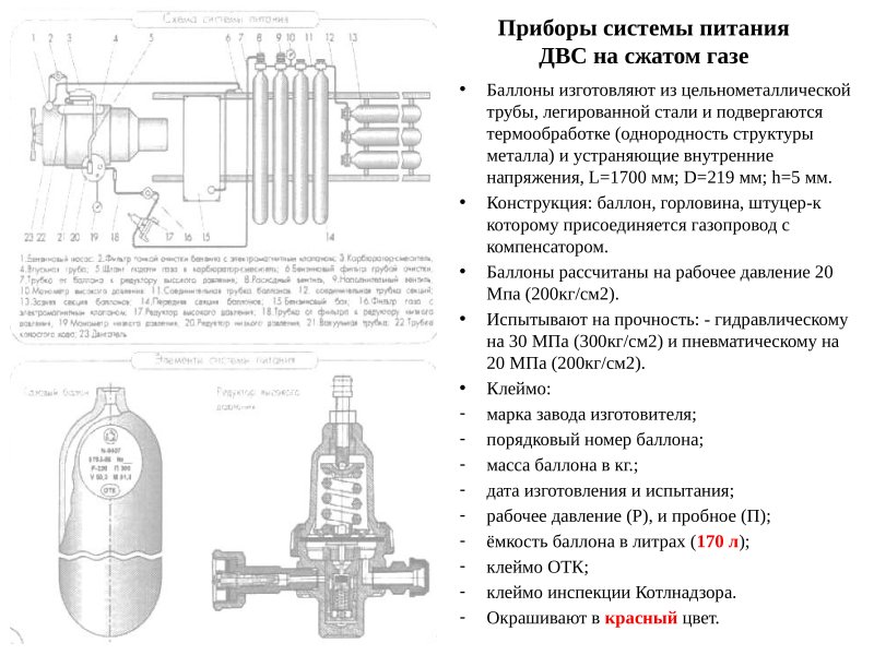 Приборы системы питания