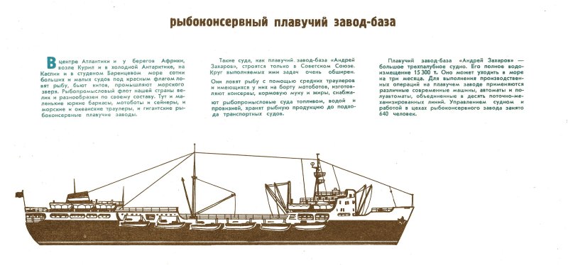 Плавзавод Аскания