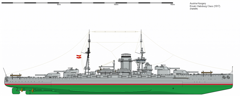 Корабли Австро-Венгрии