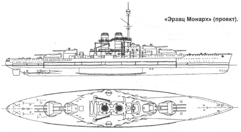 Линейные корабли типа эрзац Монарх
