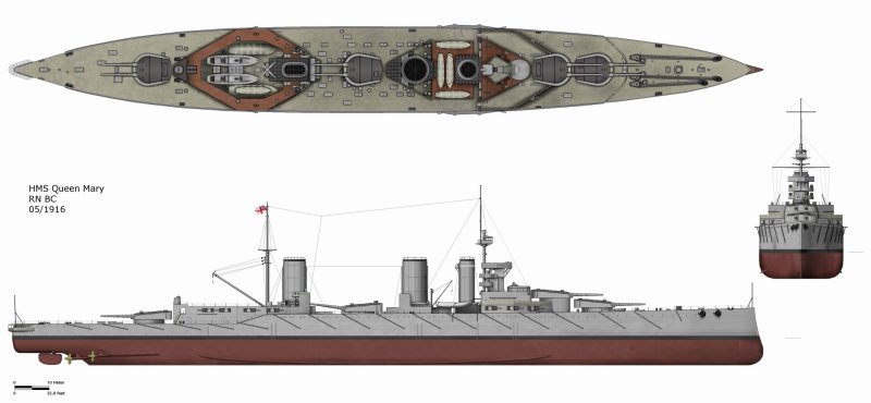Линейный крейсер Queen Mary
