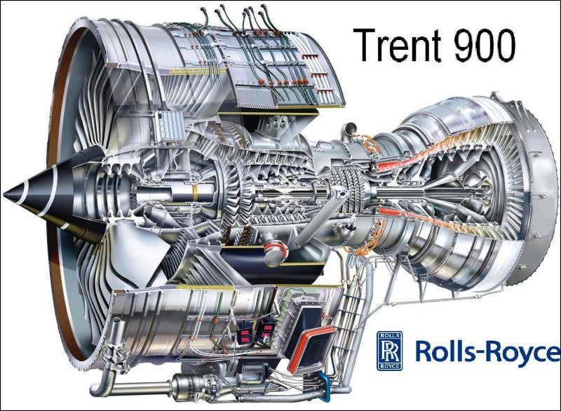 Двигатель Rolls-Royce Trent
