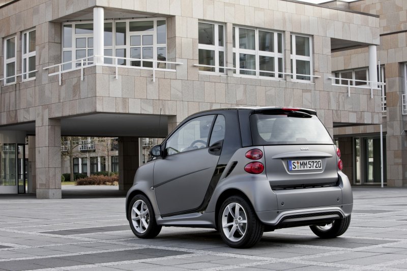 Smart Fortwo 2007