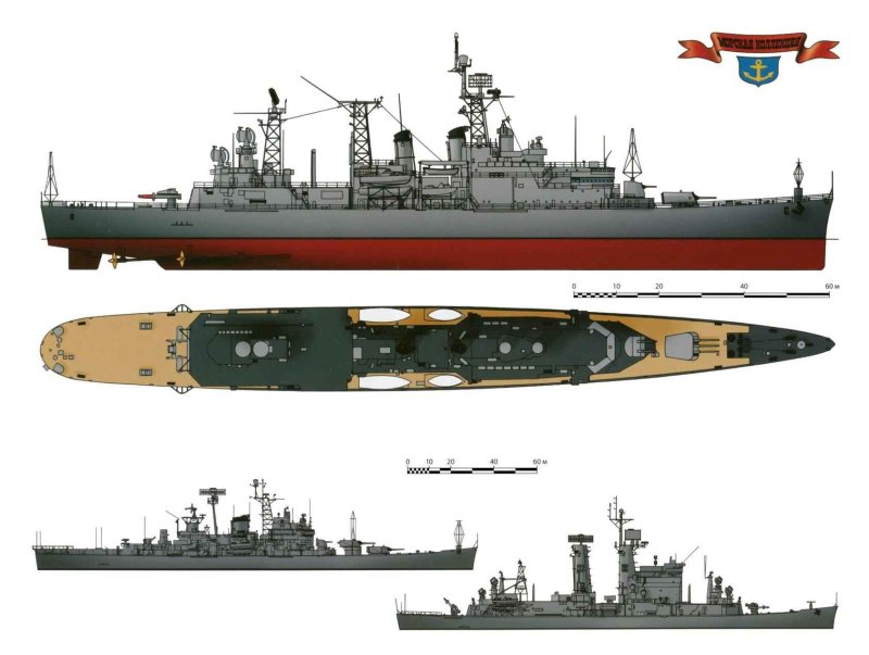 Американские крейсера второй мировой
