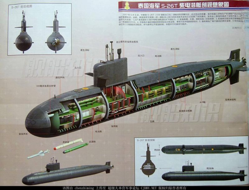 Дизель-электрическая подводная лодка ВМС Китая проекта 041