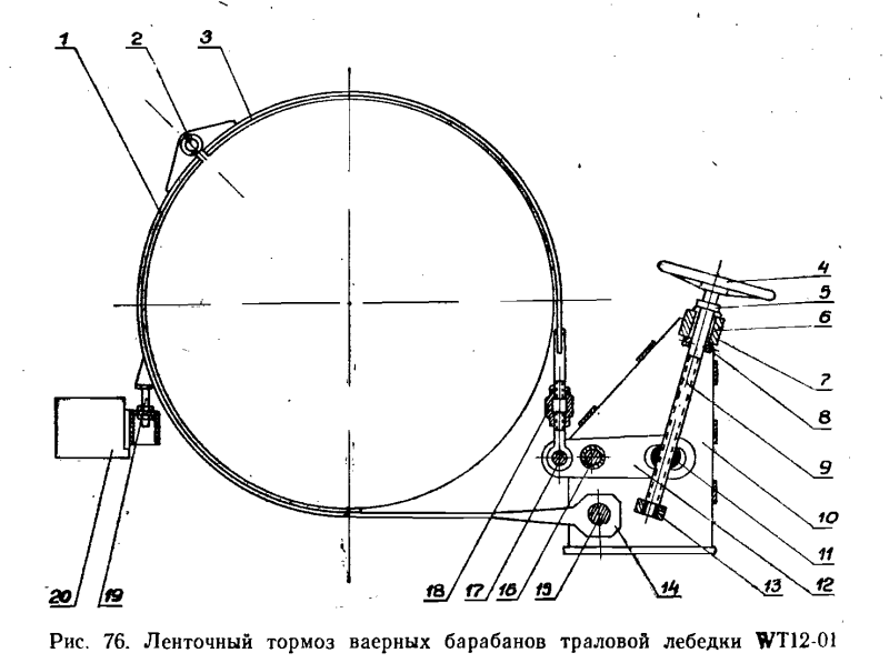 Чертеж ленточного тормоза лбу 1200