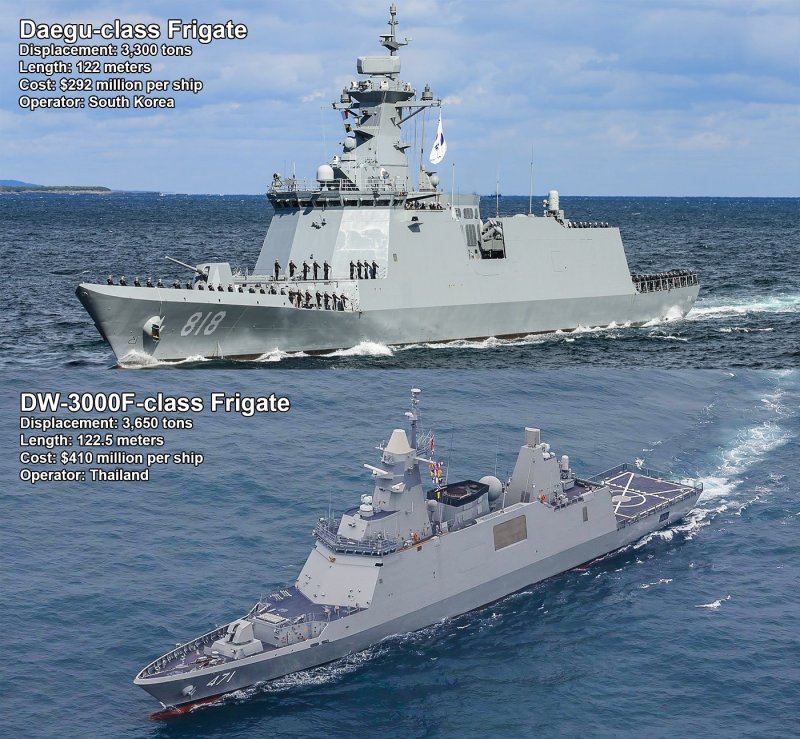 Incheon-class Frigate