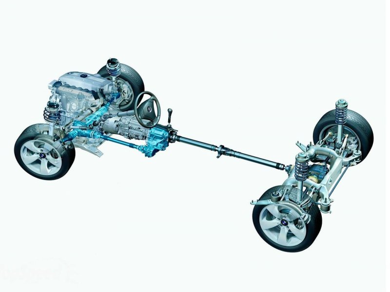 Трансмиссия BMW XDRIVE