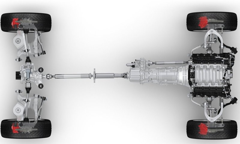 Трансмиссия 4wd