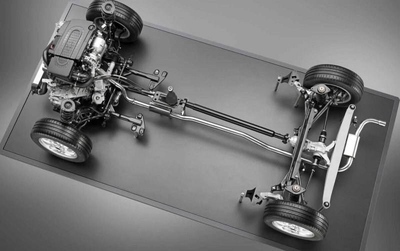 Привод FWD (Front-Wheel Drive)