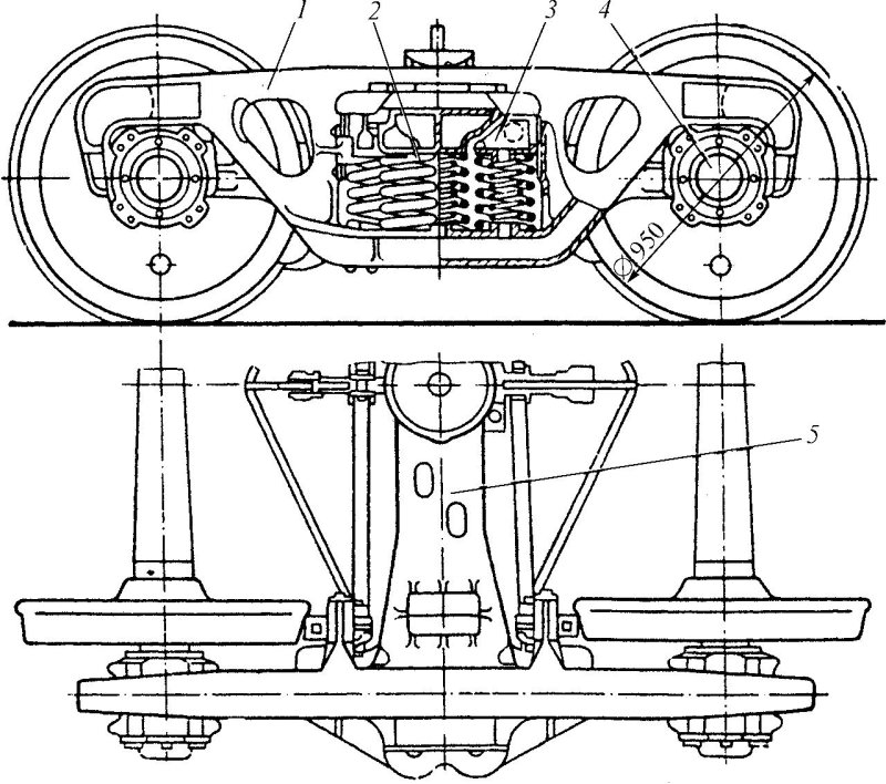 Двухосная тележка типа 18 – 100 (ЦНИИ – х3)