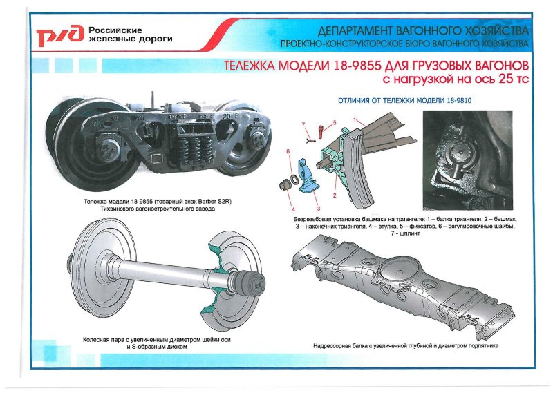 Неисправности тележки 18-100