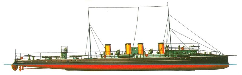Эскадренный миноносец Грозный, 1942