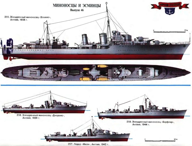 Моделист конструктор морская коллекция эскортные миноносцы