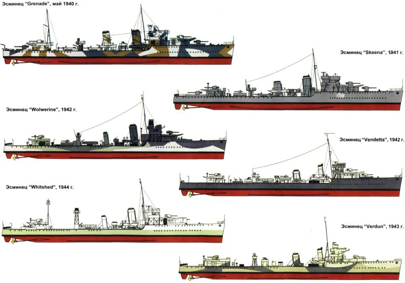 Миноносцы 2 мировой войны