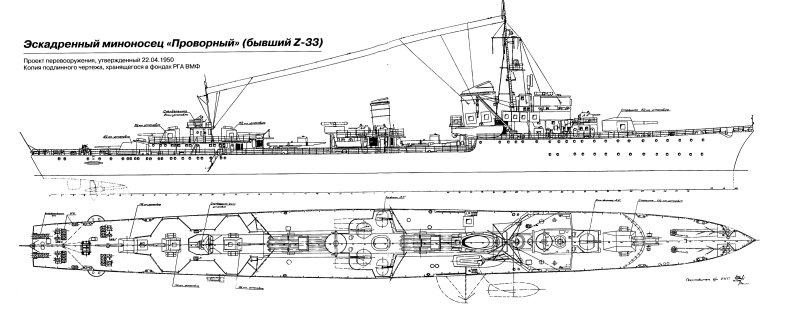 Эскадренные миноносцы типа 1936