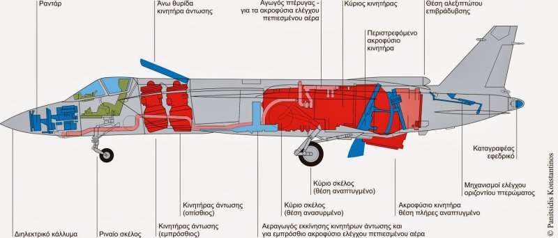 Як 141 Компоновочная схема