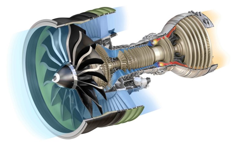 Авиационный турбореактивный двигатель ge90-115b