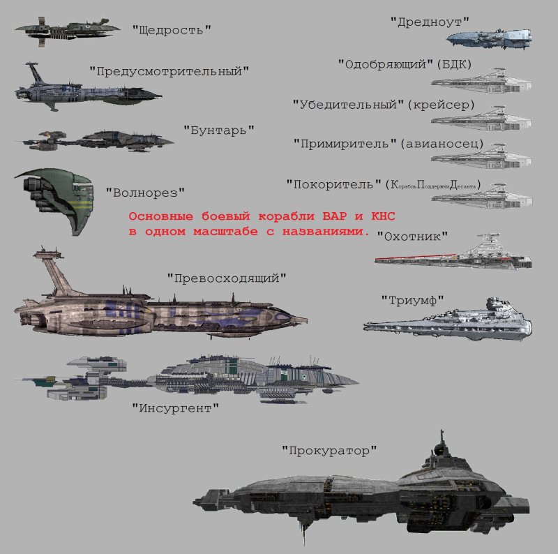 Star Wars флот КНС