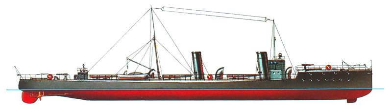 Миноносцы фирмы Шихау