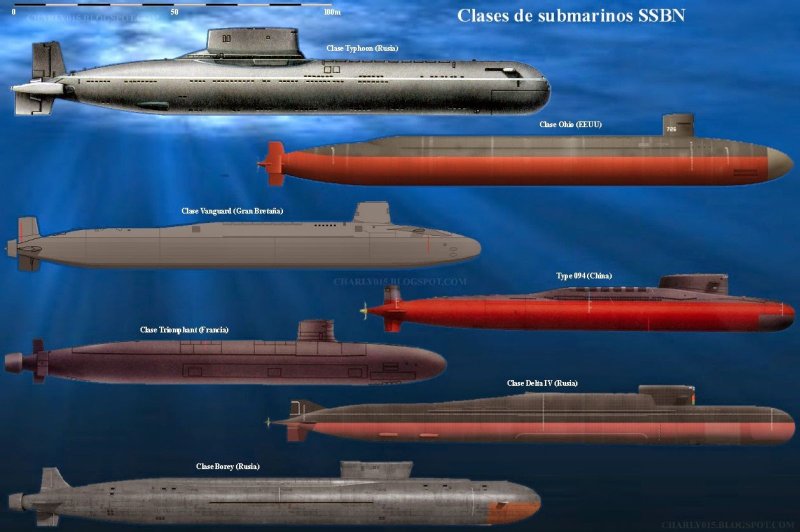 Подводные лодки проекта 941 «акула»