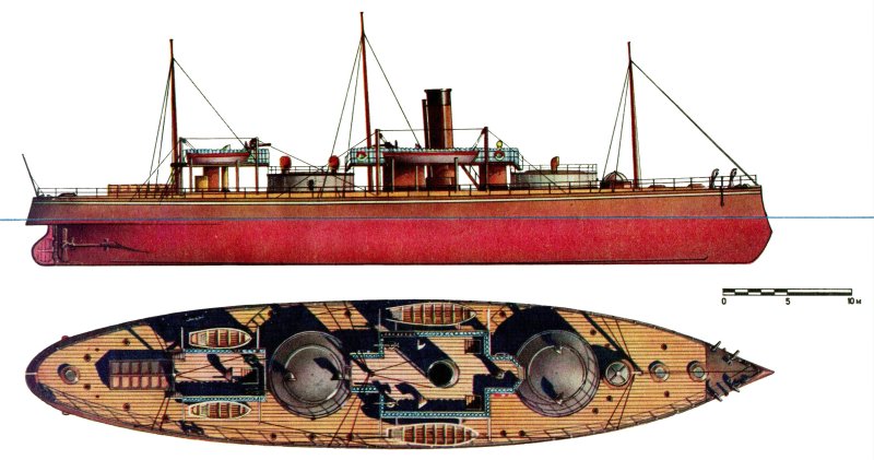 Броненосная лодка смерч 1865