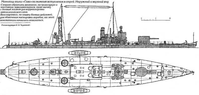 Мониторы типа «Хасан» (проекта 1190)