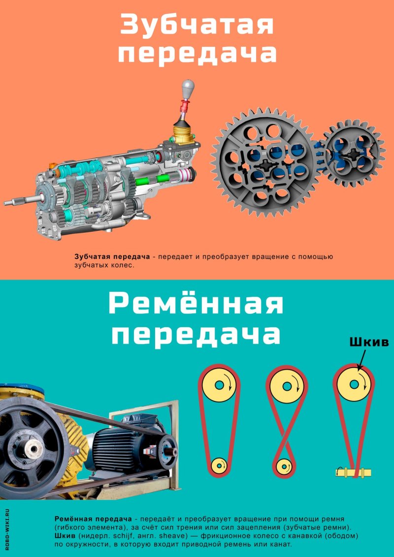 Зубчатая передача ev3