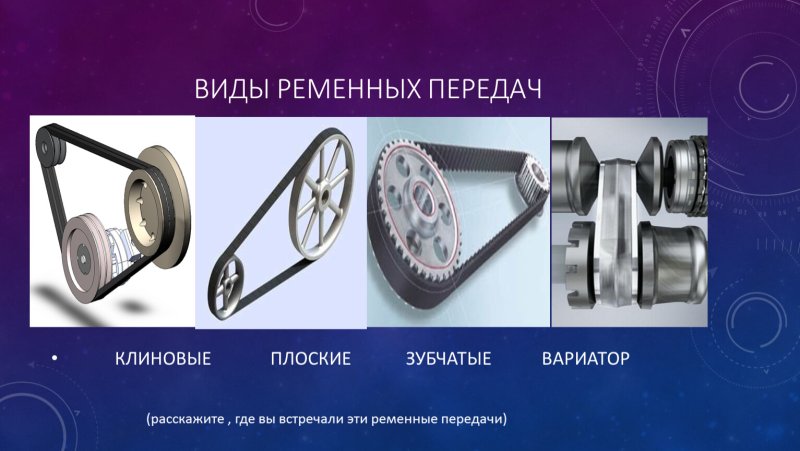 Виды ременных передач