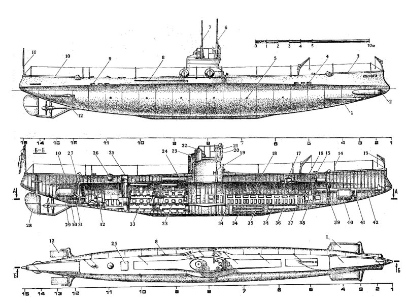 Подводная лодка минога 1908