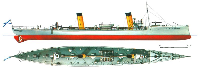 Миноносец кит