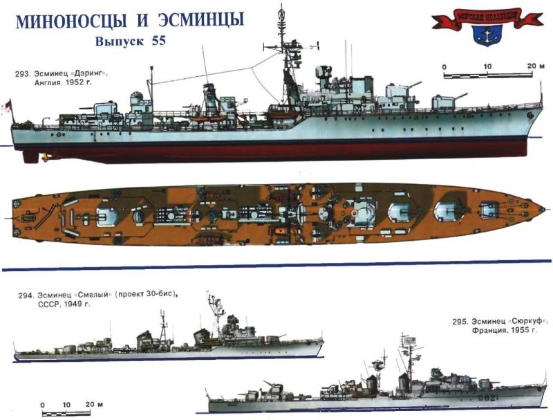 Эскадренные миноносцы второй мировой войны