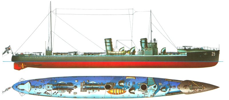 Миноносец «Виттория»