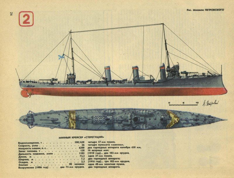 Минный крейсер Казарский