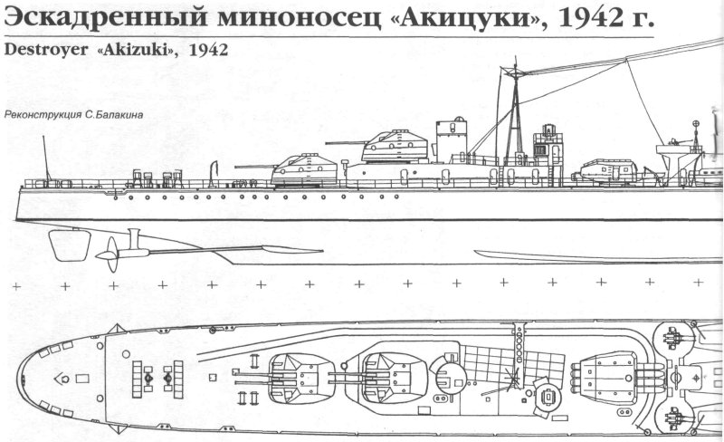 Эскадренный миноносец опытный проект 45