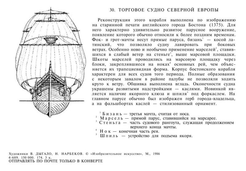 Верхний конец мачты