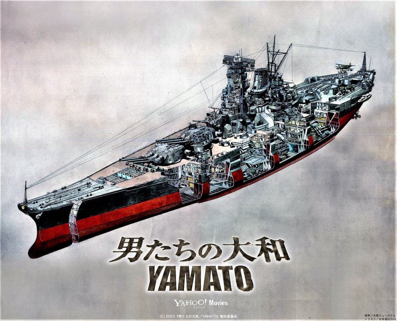 Японский линкор Yamato