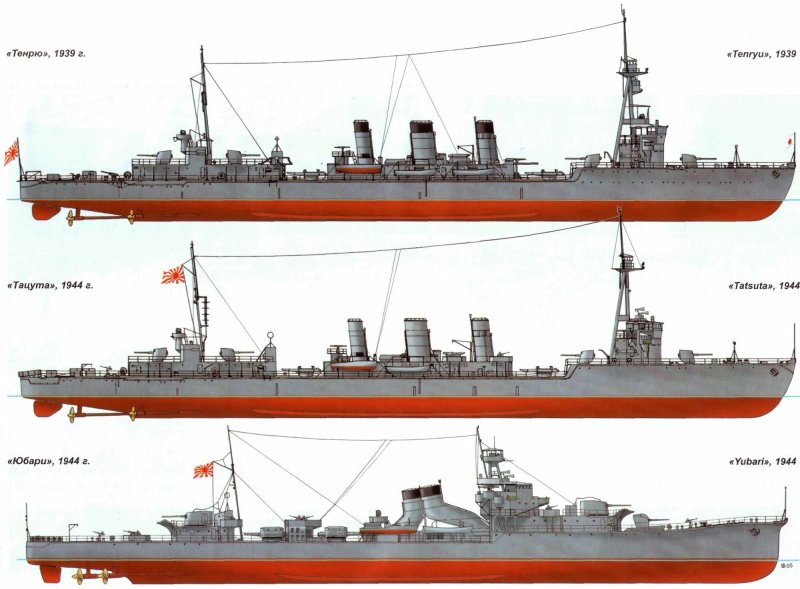 Японский крейсер Tenryu