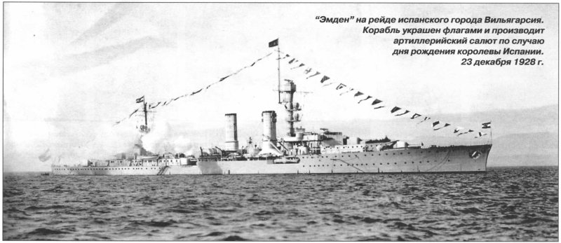 Десант крейсера Эмден